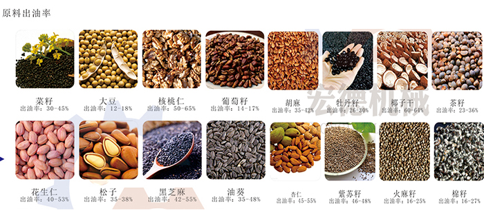 食用油原料