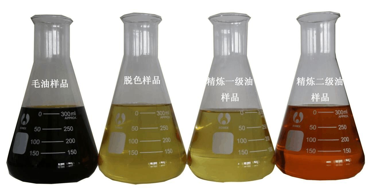 精煉對(duì)比圖